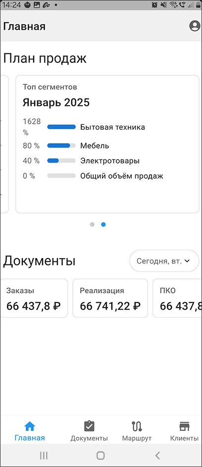План продаж